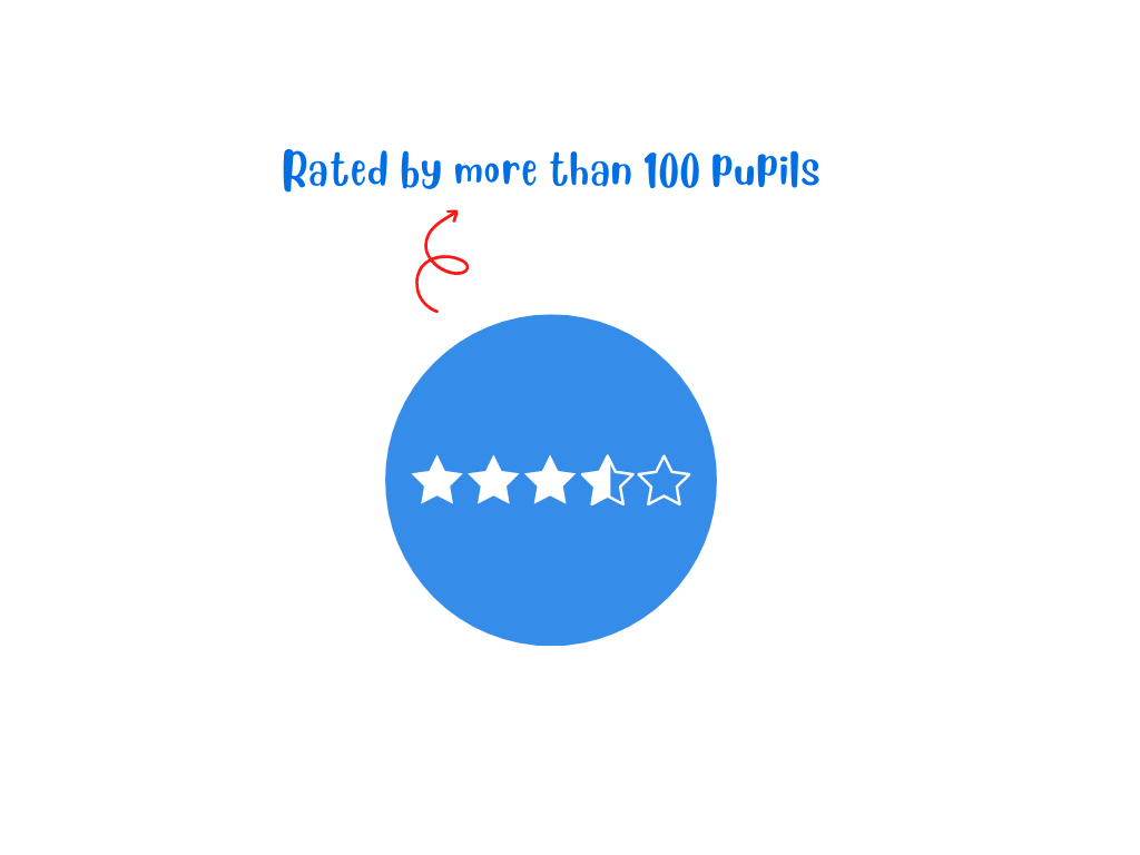 Review Wegene